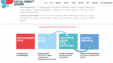 Заставка для - Поддержка сайта Social Impact Award