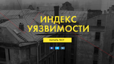 Заставка для - Тест «Индекс Уязвимости»